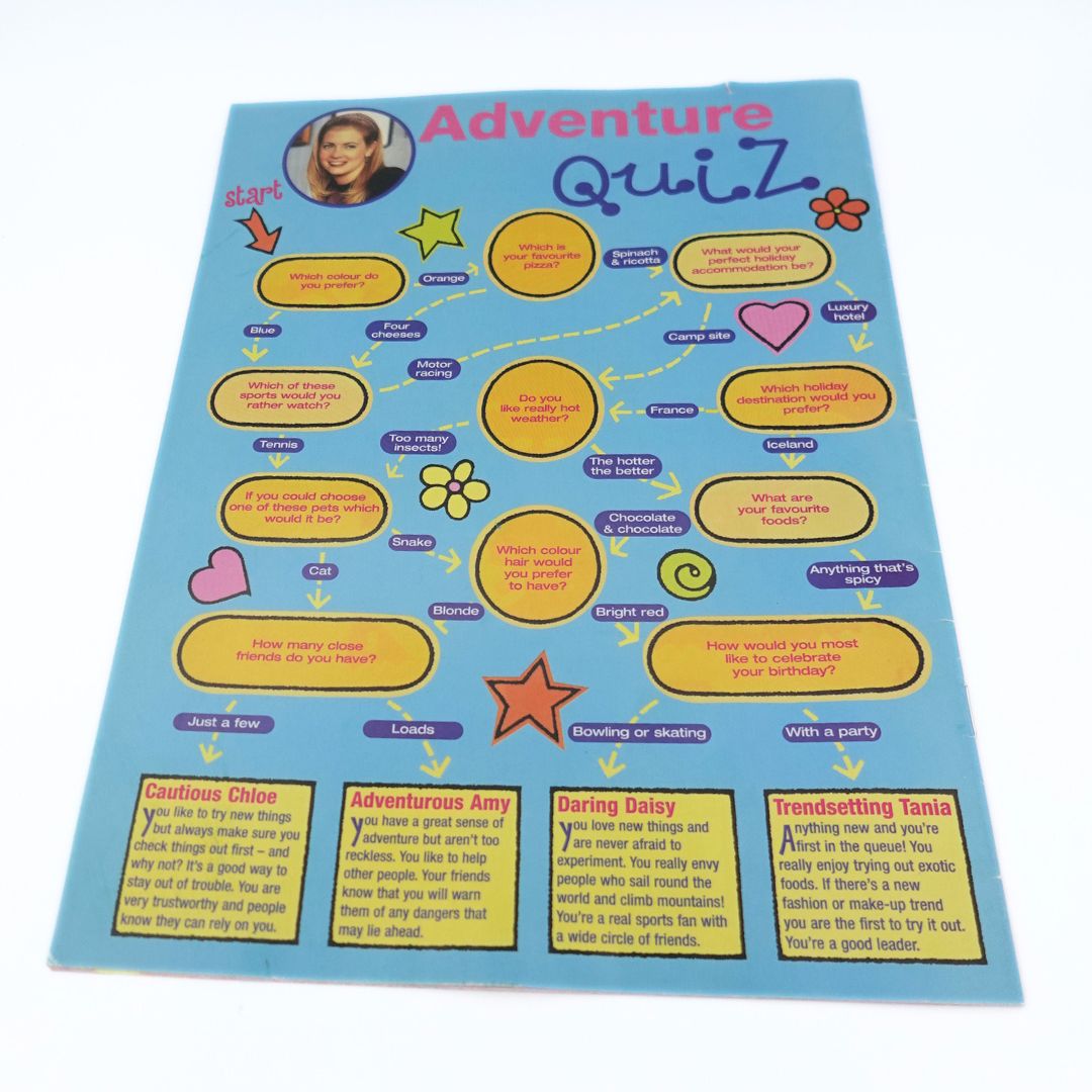 Set of 15 Sabrina's Secrets Magazine