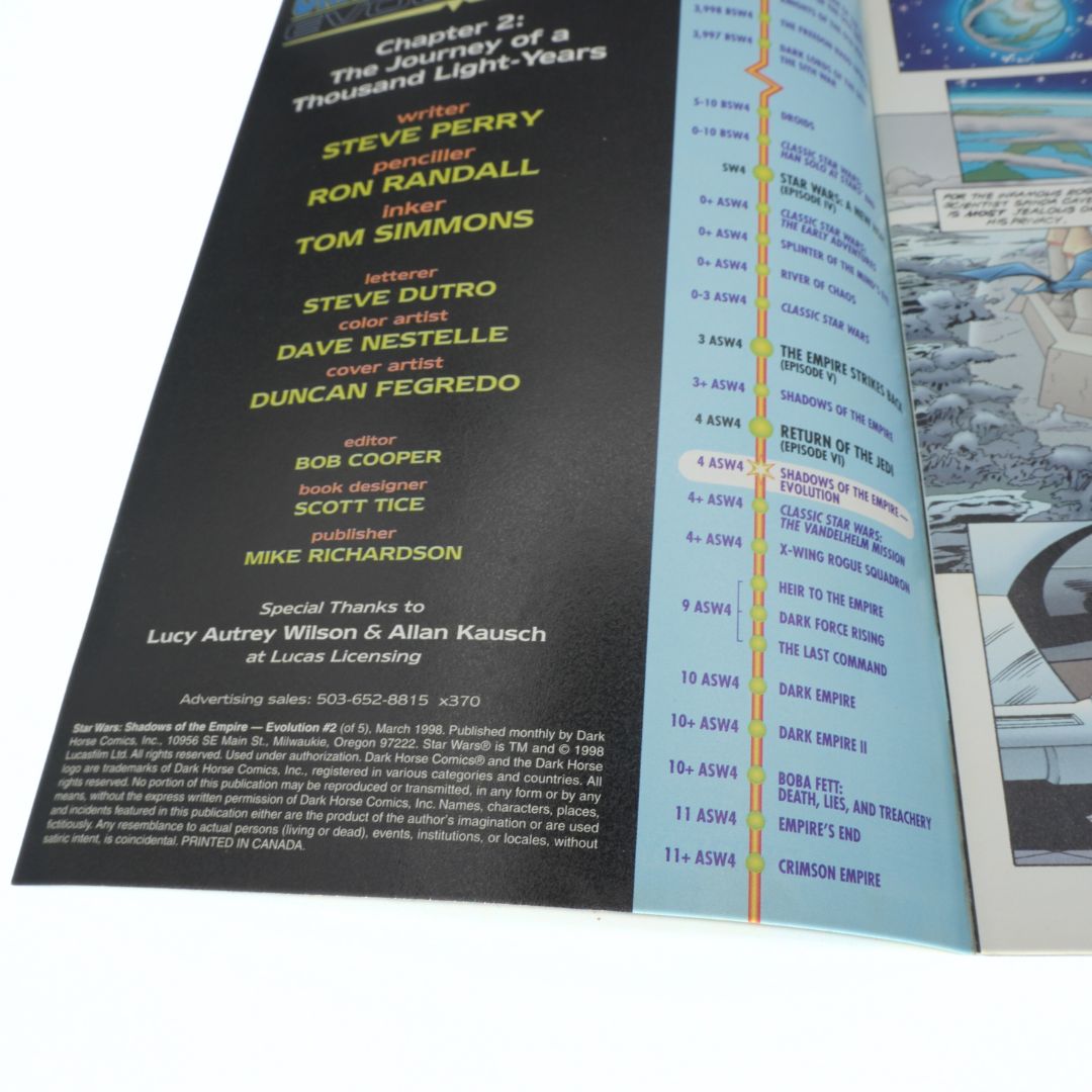 Comic book page with creator list and table of contents on a white background