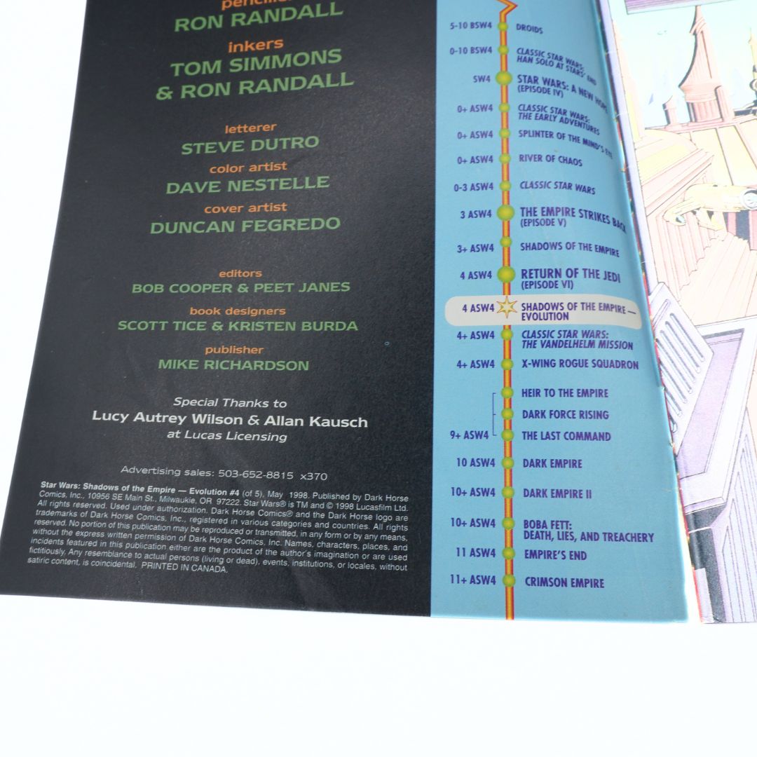 Comic book page with character list and chapter table of contents on a white background